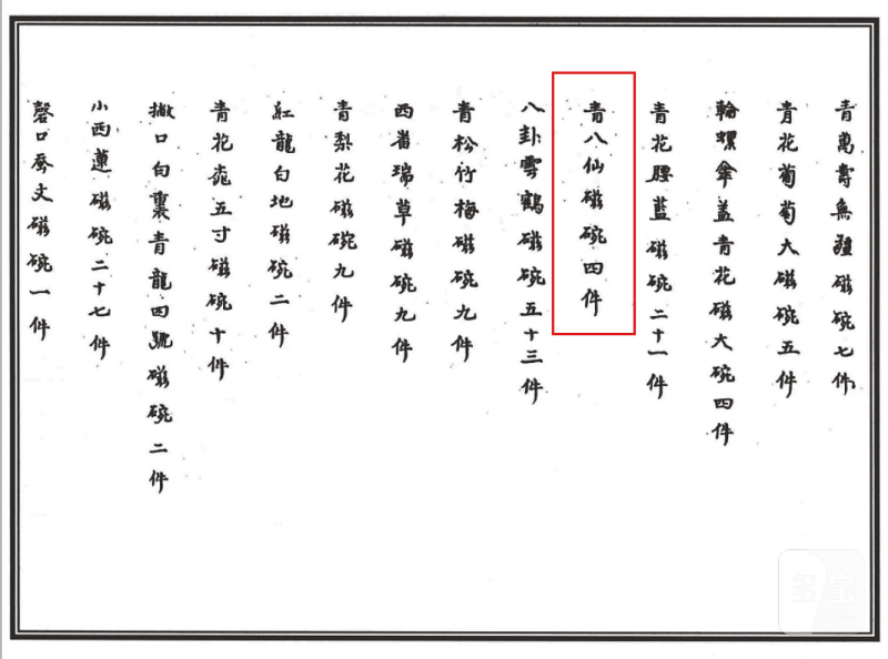 清乾隆 青花八仙人物纹碗 - 图12